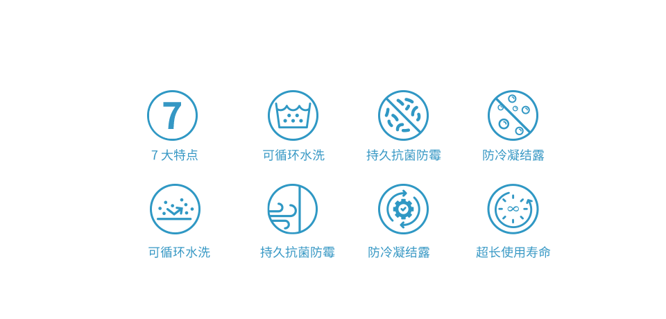 普派克家用智能舒服系统