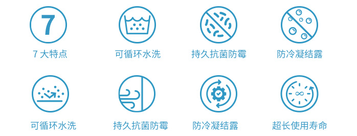 普派克家用智能舒服系统