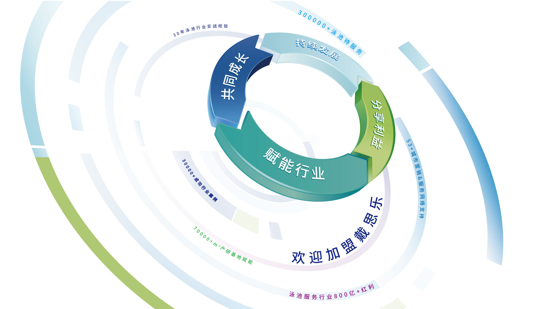 亿万先生MR科技集团宣传视频