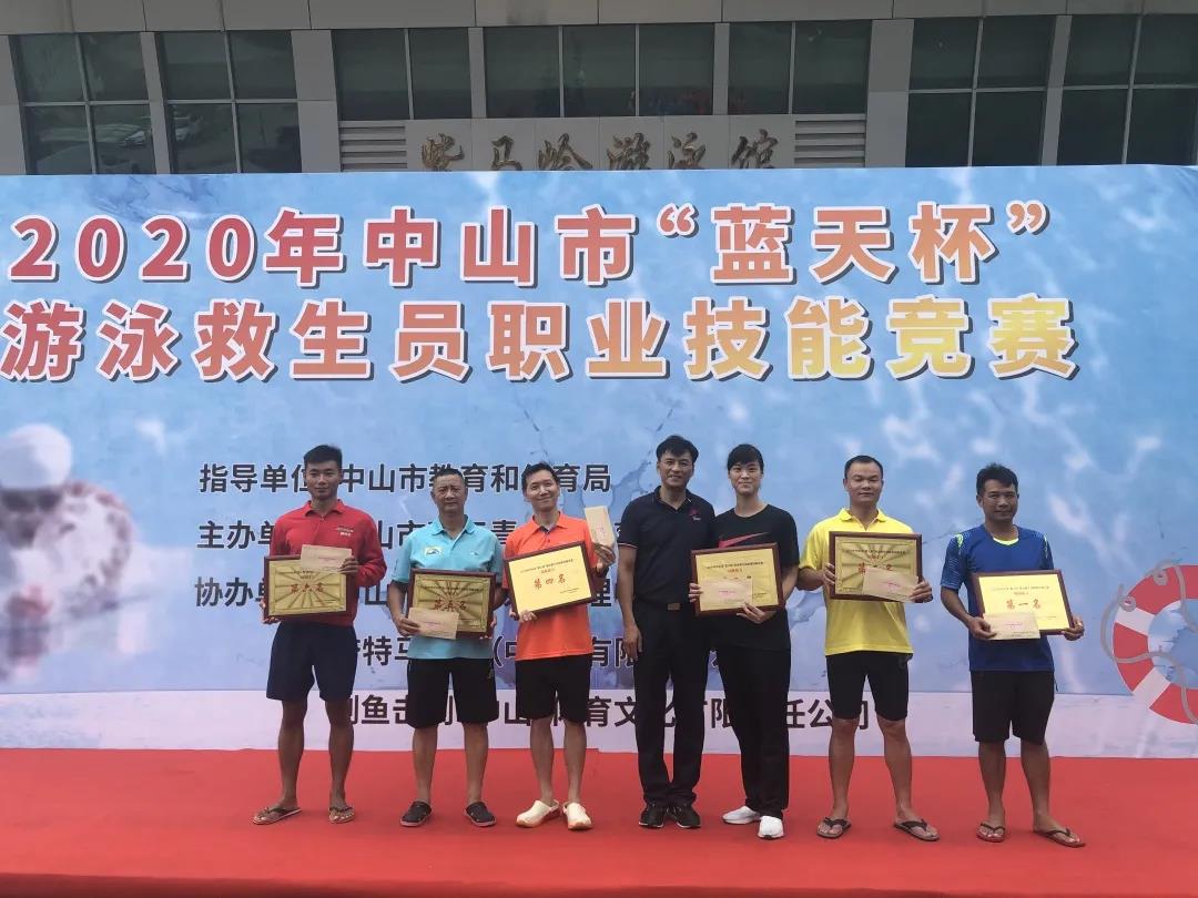 亿万先生MR游泳馆,亿万先生MR泳池，游泳馆运营治理