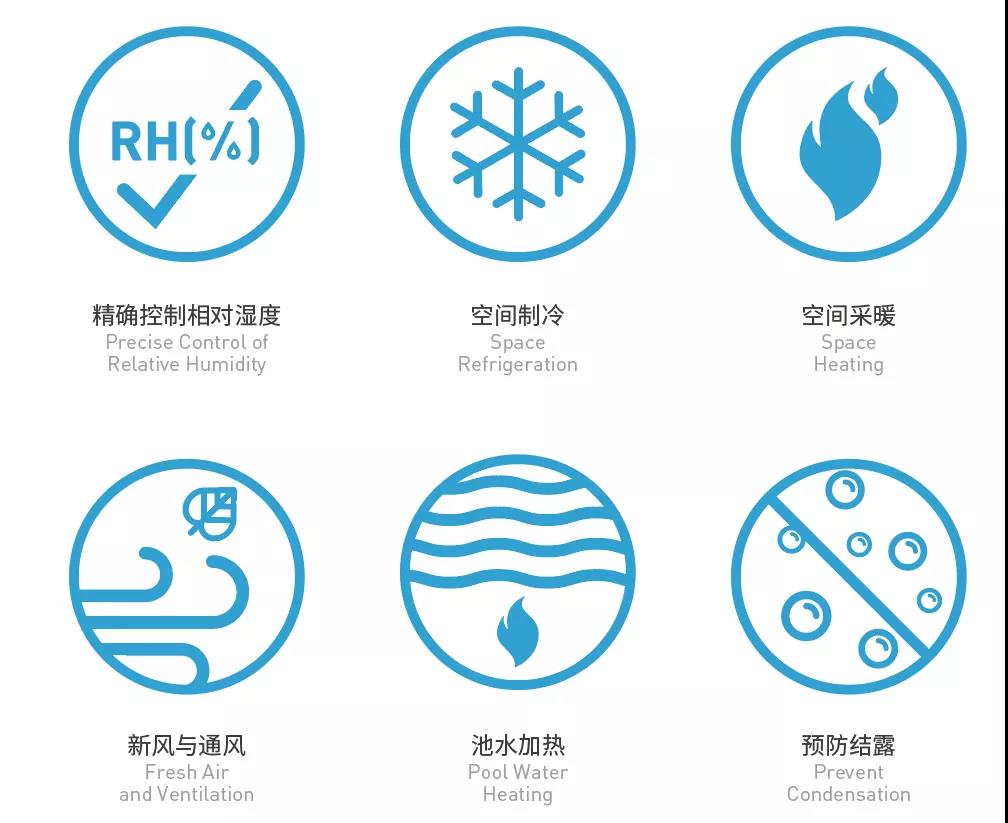 低氯水处置技术,逐梦深蓝低氯水处置技术,泳池水处置技术