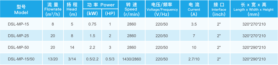 首页- 亿万先生MR集团官网登录