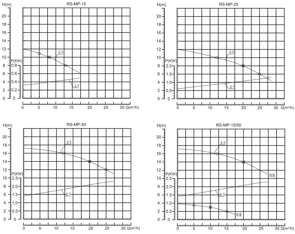 首页- 亿万先生MR集团官网登录