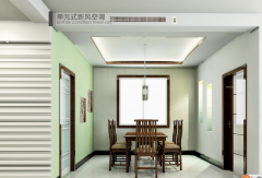新风系统到底指的是什么？