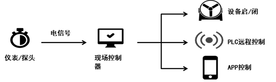 首页- 亿万先生MR集团官网登录