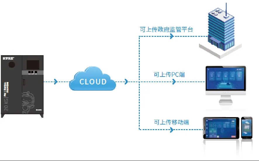 首页- 亿万先生MR集团官网登录
