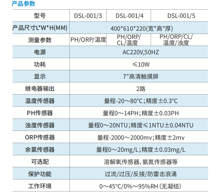首页- 亿万先生MR集团官网登录